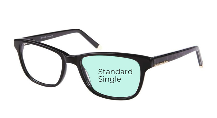 standard lenses